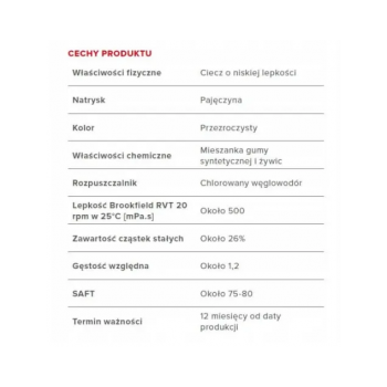 Klej kontaktowy FIXGRIP 40, 600ml, FOBARO